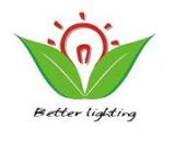 Shenzhen Better Lighting Co., Ltd.