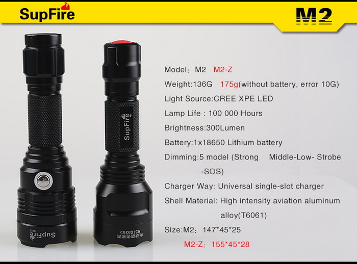 Supfire New Model M2 Multifunction LED Flashlight