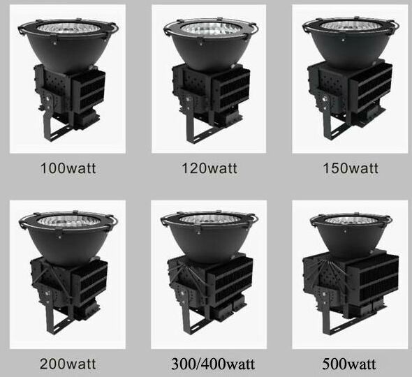 IP65 Industrial Lighting 100W to 500W Light LED High Bay