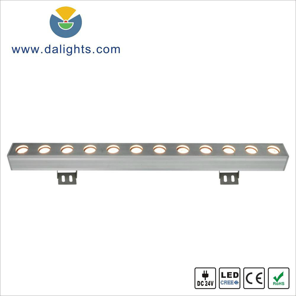 LED Wall Washer 24W 24VDC CREE