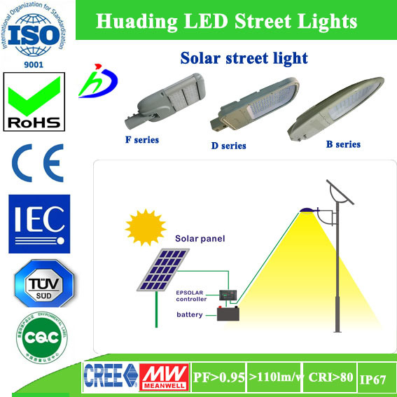 90W Solar LED Street Light for Parking Lot