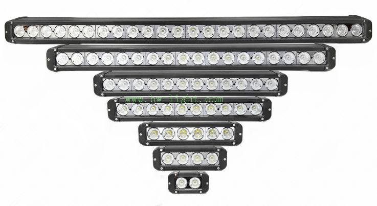 LED CREE Work Light for Truck Car Offroad Vehicle (CT-004WXMLB)