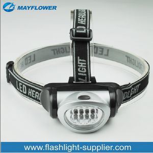 8 LED Headlamp (MF-18018)
