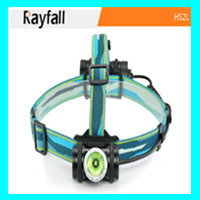 Rayfall Hs2l 26650 Tactical LED Headlamp