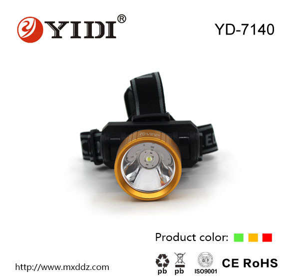 Portable 10W Rechargeable COB LED Headlight with Charger