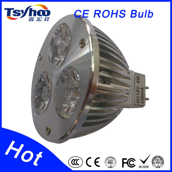 Energy Saving High Power LED Spot Lights GU10