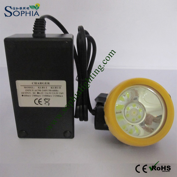 2200mAh LED Headlight, Rechargeable Head Light, Cap Lamp