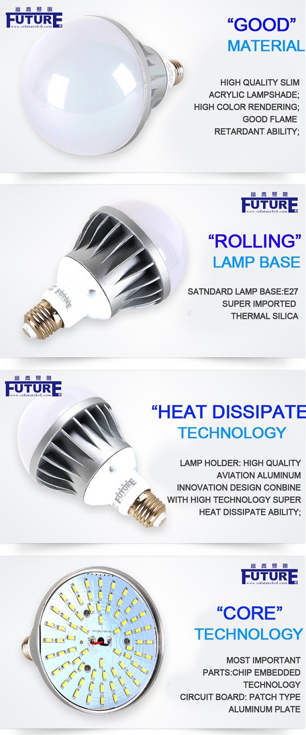 2015 New Product LED Light Bulb