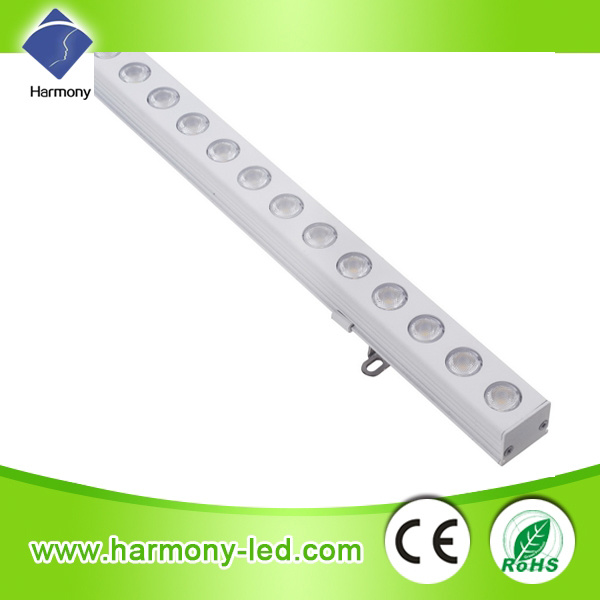 Outside Wall LED Stage PAR Chinese Supplier