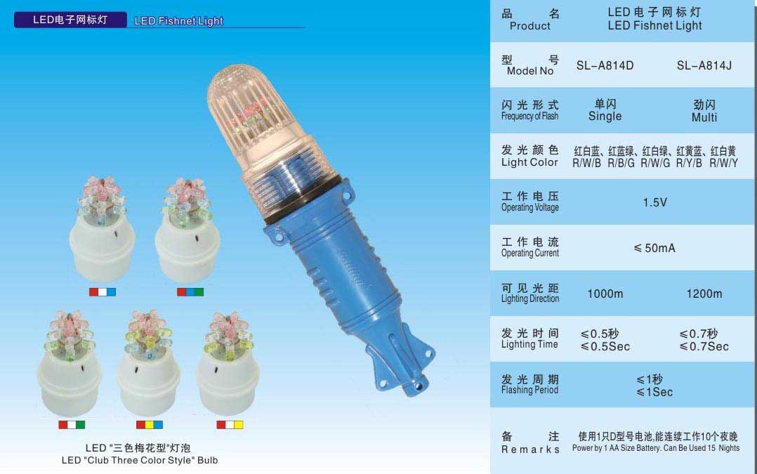 Automatic Energy-Saving Fishnet Mark Light (SL-A814)