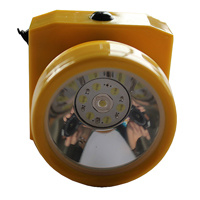 Rechargeable LED Miners Headlight Free Shipping