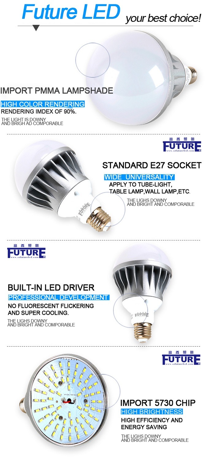 2015 High Power LED Light Bulbs for Home Use