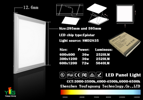 600*600 36W White LED Panel Light