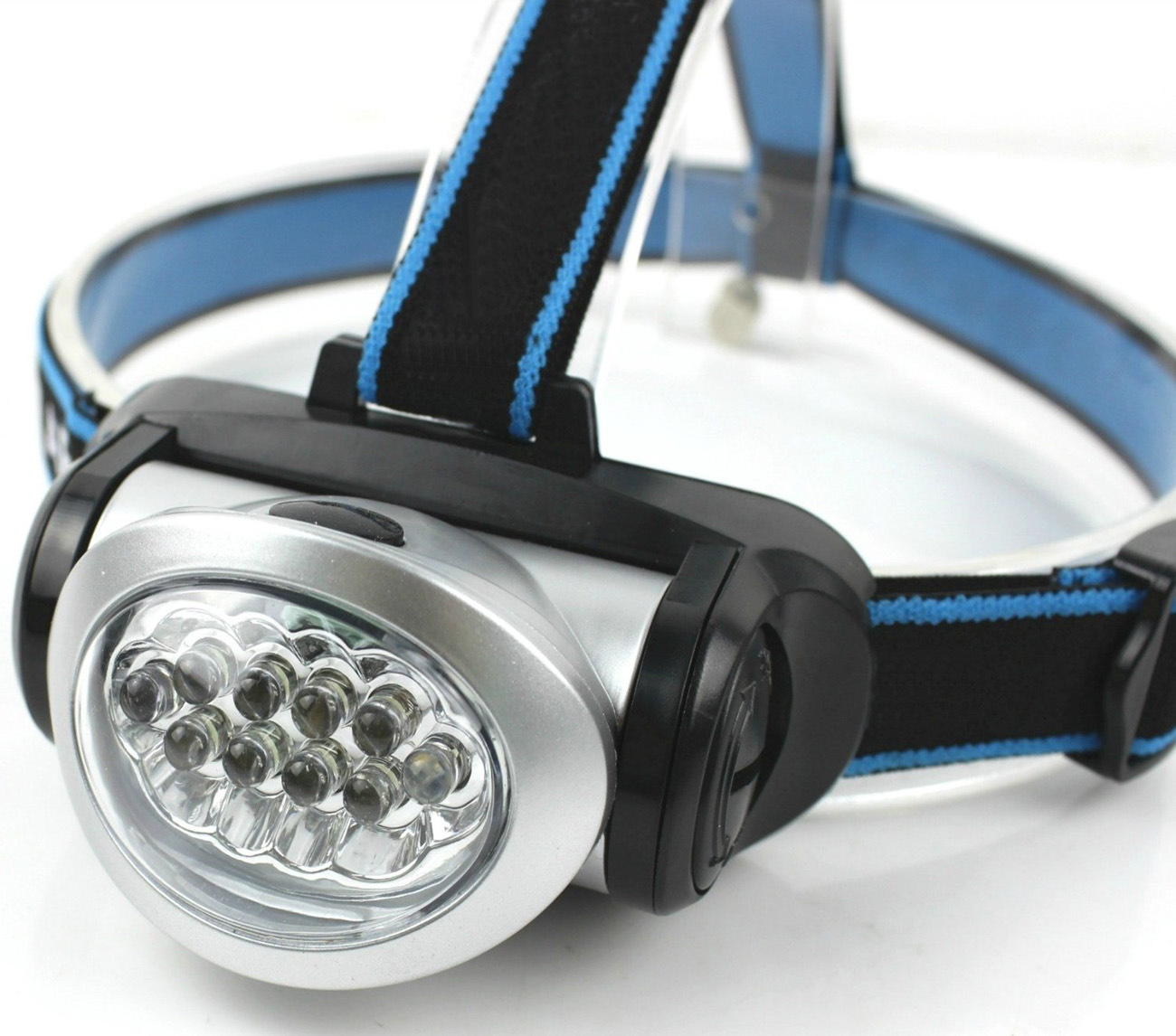Smart Design Camping Hiking LED Flashlight Headlamp