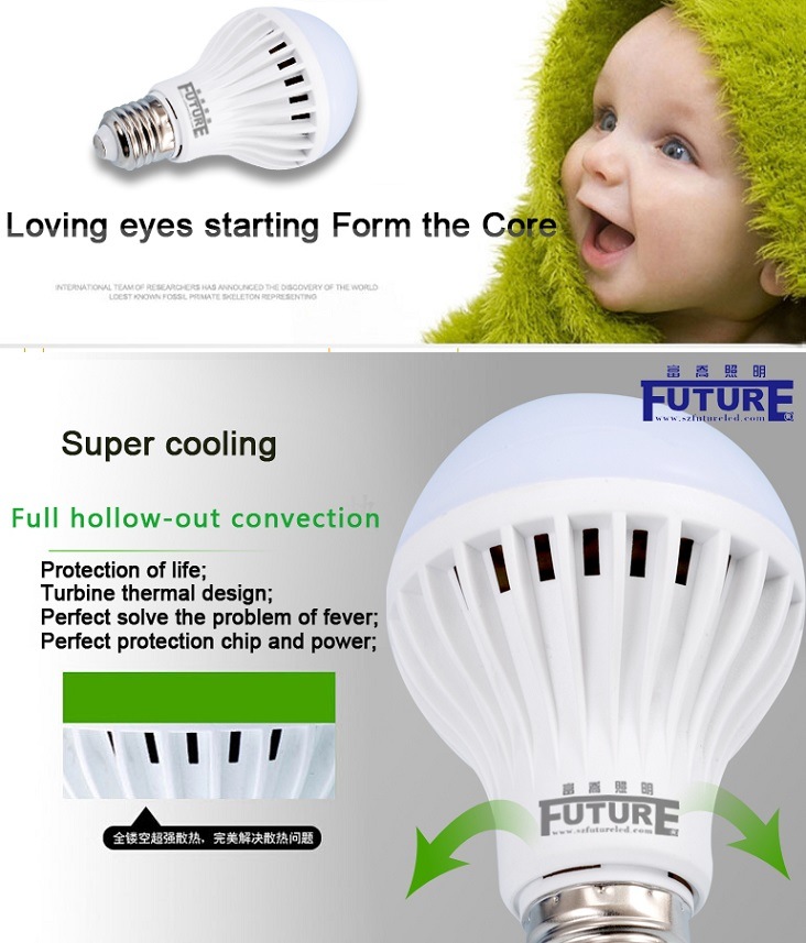 LED Bulb Light 7W LED Decoration Bulb with CE Approved