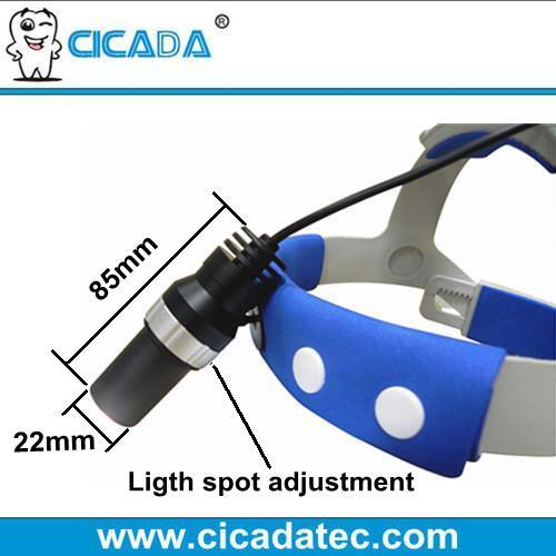 Easy Adjustment Headband Dental Headlight