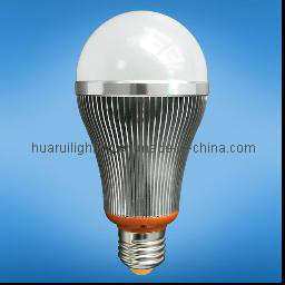 10W Energy Saving Light Bulbs (G70-10W)
