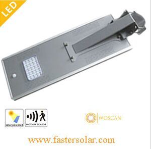 15W All in One Outdoor LED Solar Light with Sensor Lighting