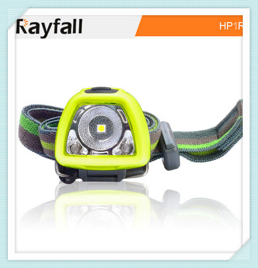 2015 Newest Design Comfortable Wearing Small Plastic CREE LED Headlamp