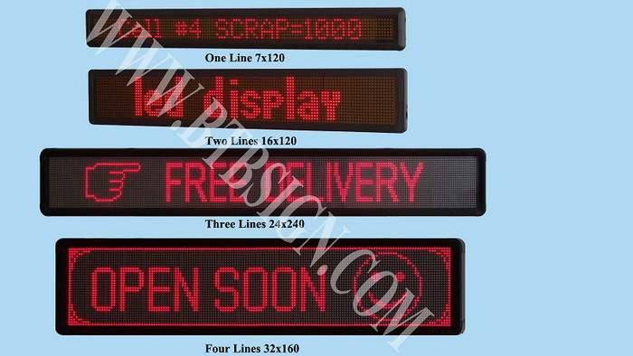 Scrolling LED Display for Indoor Use LED Programmable Display (BO16x120P7.62R)