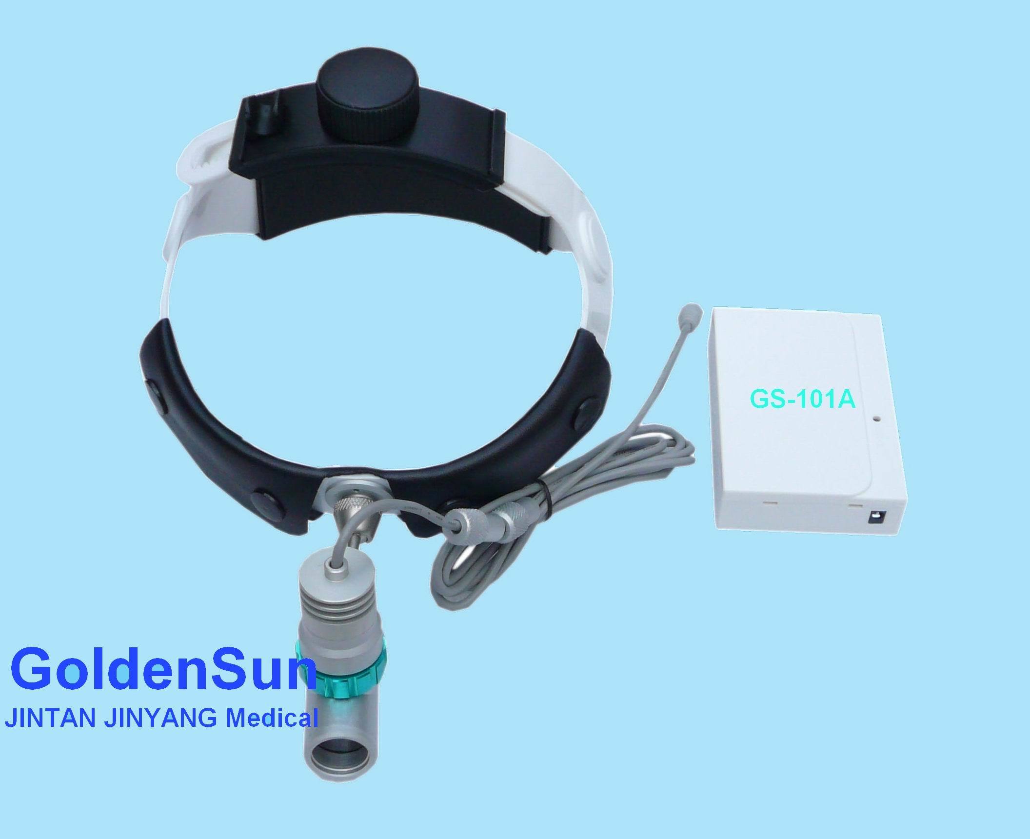 Surgical LED Headlight Headlamp with Rechargeable Battery