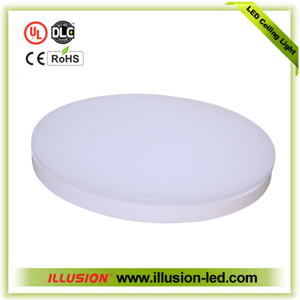 Excellent Quality Surface Mounted LED Ceiling Light with 50000hours