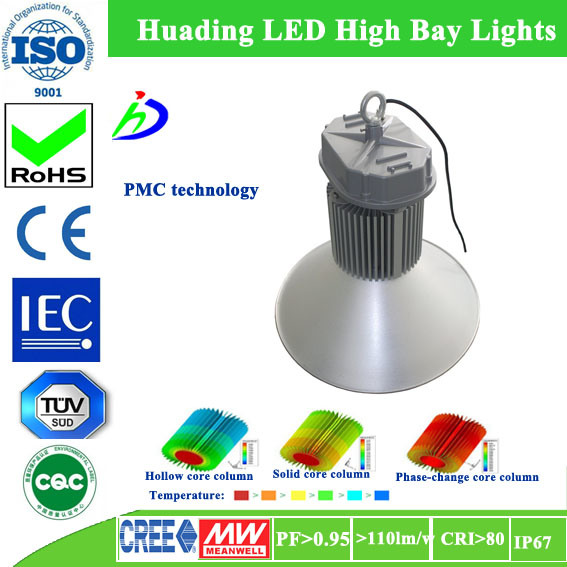 LED Industrial Light &High Bay Light