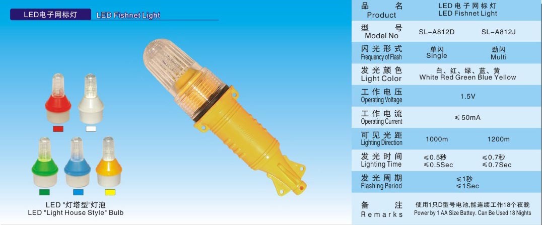 Automatic Energy-Saving Fishnet Mark Light (SL-A812)