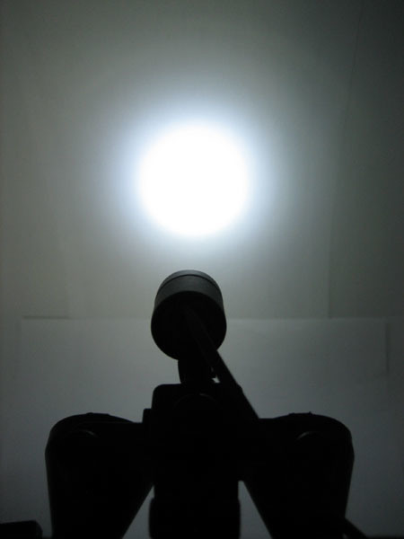 Brightest LED Headlamp