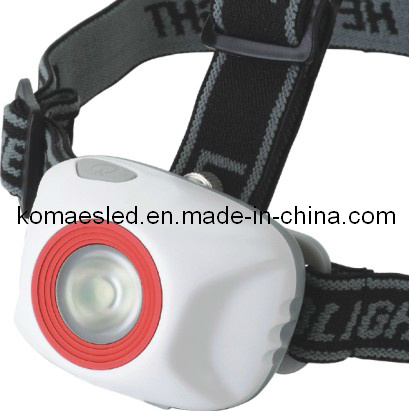 IP65 High Power LED Headlamp