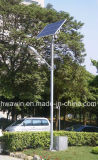 4m 40W Energy-Saving Solar Street Light