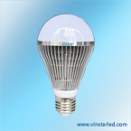 Unique Design 9W LED Bulb Light (VB0902)