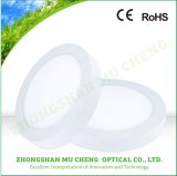 12W Ceiling Light, Down Light, Surface Mounted LED Panel