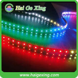 Watrerproof RGB LED Strip Light