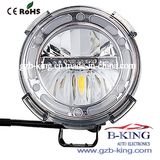 New Arrival LED Driving Work Light