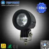 Changzhou Toptree Auto Lamp Co., Ltd.
