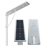 40W- Outdoor PIR LED Street Lights for Walkway Roadway (working by solar panel system)