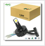 LED M2 Motorcycle Lighting/LED Headlamp