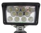 Salable LED Work Light (GF-011Z03)