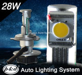 New Car LED Headlight, 28W and 40W, Spot Beam and High/Low Beam Are Available