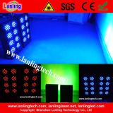 3wx96PCS RGB LED Stage Light for Disco Party Nightclub