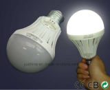 New Model LED Emergency Bulb 9W