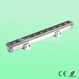 24V IP65 and CE RoHS Certification Low Volatge LED Wall Washer