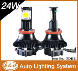 Hot Product 28W Hi/Lo Beam LED Car Headlight