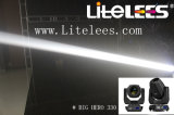 Guangzhou Lees Electronics Co., Limited