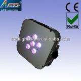 Battery Powered LED Stage Lighting, Battery Powered LED Globe Light