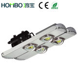 LED Street Light CE RoHS (HB-080-80W)