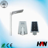 Energy Saving Best Selling CE RoHS Approved 70W All in One LED Solar Street Light