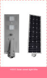 IP65 All in One Solar Street Light with 2years Warrenty