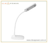 Eye-Care Dimmable LED Desk Lamps with Touch Sensitive Control